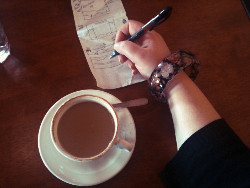 Overhead shot of my arm, wearing a floral bangle, holding a pen drawing diagrams on a slip of paper with a cup of coffee to the left.