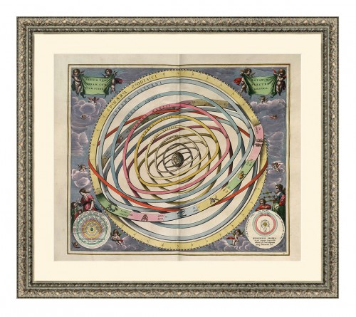 An old framed plate from The Harmonia Macrocosmica featuring concentric circles rotating around a globe at the centre. 